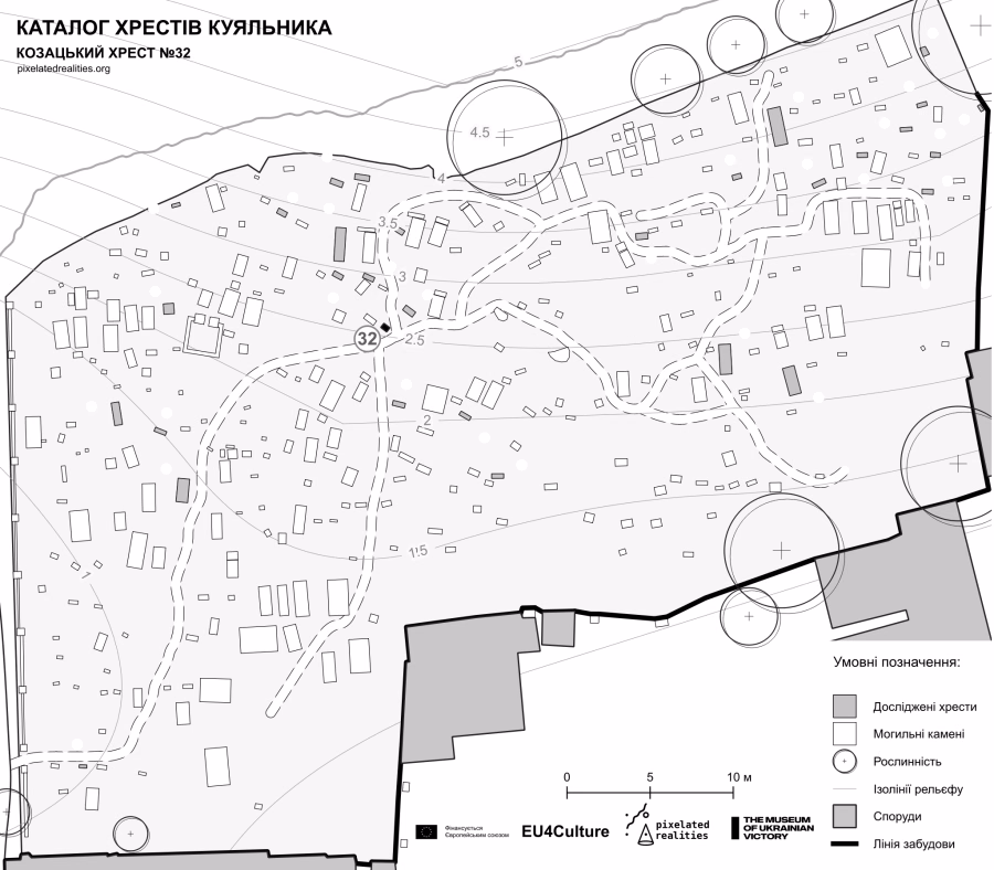 Printed plan of the Kuialnyk necropolis marking the surveyed crosses, gravestones and relief